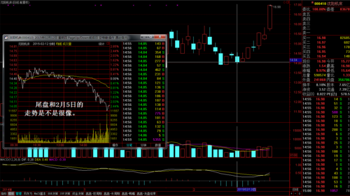 沈阳机床股票行情_现在值得买入吗-第3张图片-俊逸知识馆 沈阳机床股票行情_现在值得买入吗-第3张图片-俊逸知识馆