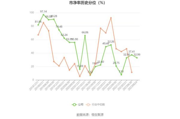新疆交建股票怎么样_新疆交建未来走势预测-第3张图片-俊逸知识馆 新疆交建股票怎么样_新疆交建未来走势预测-第3张图片-俊逸知识馆