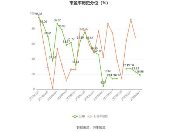 奇正藏药股票值得长期持有吗_奇正藏药股票未来走势如何-第3张图片-俊逸知识馆 奇正藏药股票值得长期持有吗_奇正藏药股票未来走势如何-第3张图片-俊逸知识馆
