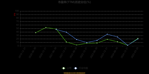 云南铝业股票怎么样_云南铝业股票未来走势-第1张图片-俊逸知识馆