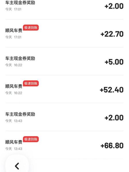 滴滴打车收入怎么样_滴滴司机真实收入揭秘-第2张图片-俊逸知识馆 滴滴打车收入怎么样_滴滴司机真实收入揭秘-第2张图片-俊逸知识馆