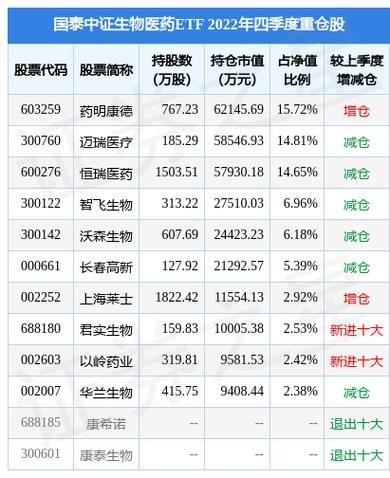 以岭药业股票怎么样_值得长期投资吗-第2张图片-俊逸知识馆