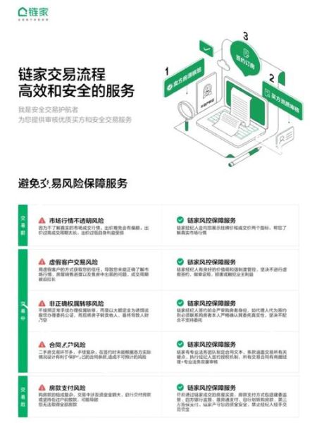 北京链家买房流程_北京链家买房费用-第1张图片-俊逸知识馆