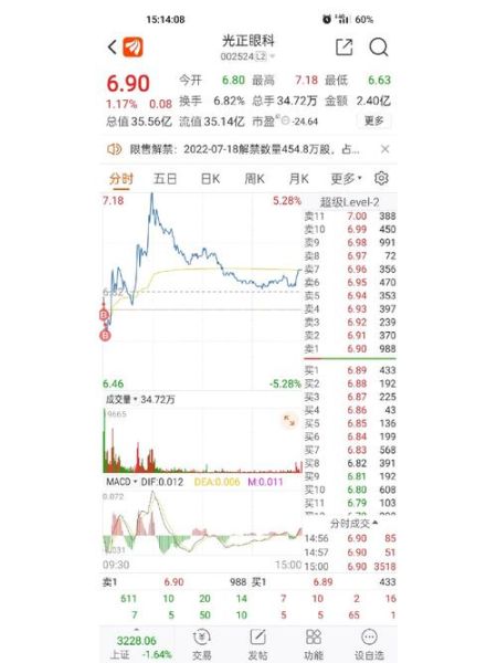 富煌钢构股票怎么样_富煌钢构股票值得长期持有吗-第1张图片-俊逸知识馆 富煌钢构股票怎么样_富煌钢构股票值得长期持有吗-第1张图片-俊逸知识馆