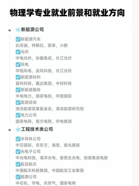 物理专业就业前景怎么样_物理专业学什么-第1张图片-俊逸知识馆