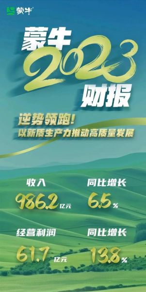 蒙牛股票值得长期持有吗_蒙牛乳业股价未来走势如何-第1张图片-俊逸知识馆 蒙牛股票值得长期持有吗_蒙牛乳业股价未来走势如何-第1张图片-俊逸知识馆