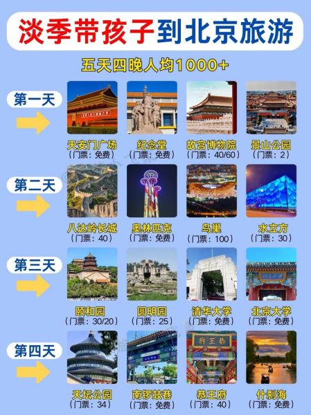 北京旅游淡季是几月份_淡季门票多少钱-第3张图片-俊逸知识馆