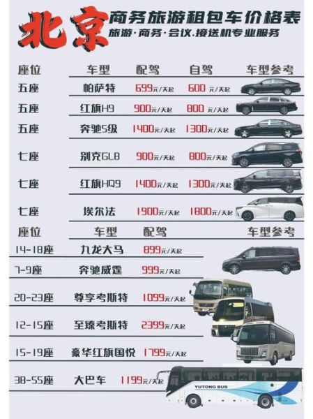 北京旅游租车价格多少钱一天_北京旅游租车哪家好-第1张图片-俊逸知识馆 北京旅游租车价格多少钱一天_北京旅游租车哪家好-第1张图片-俊逸知识馆