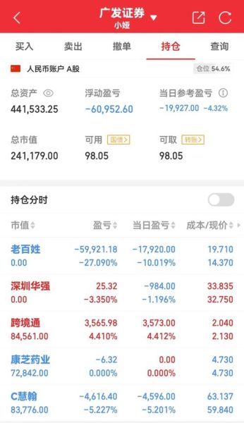 股票吧可靠吗_新手怎么玩股票吧-第1张图片-俊逸知识馆