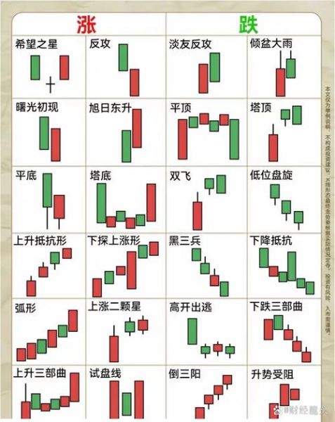 红星美凯龙股票怎么样_未来走势分析-第3张图片-俊逸知识馆 红星美凯龙股票怎么样_未来走势分析-第3张图片-俊逸知识馆