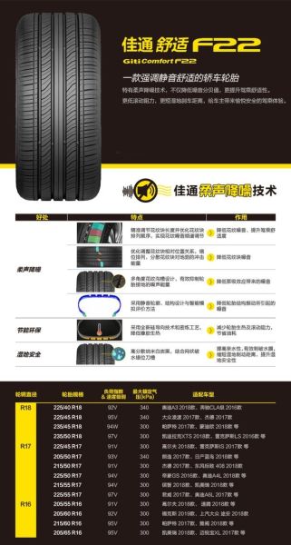 佳通轮胎质量怎么样_佳通轮胎优缺点有哪些-第1张图片-俊逸知识馆