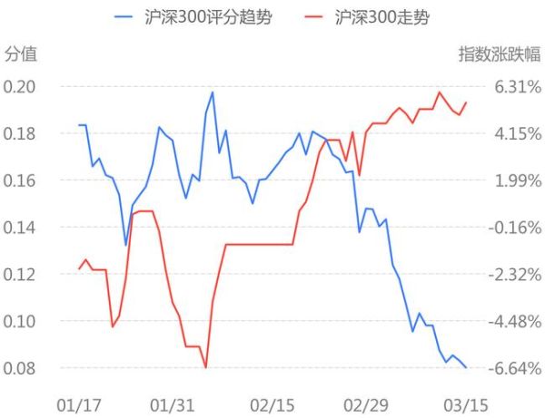 科华股票怎么样_科华股票未来走势分析-第2张图片-俊逸知识馆 科华股票怎么样_科华股票未来走势分析-第2张图片-俊逸知识馆