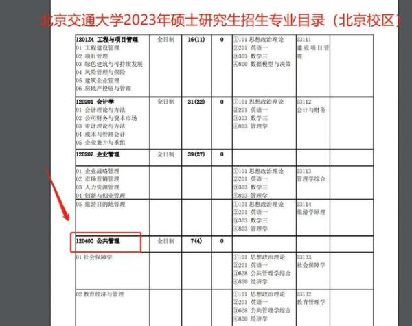 北京交通大学研究生招生条件_北京交通大学研究生好考吗-第1张图片-俊逸知识馆 北京交通大学研究生招生条件_北京交通大学研究生好考吗-第1张图片-俊逸知识馆