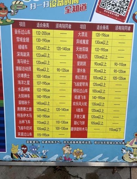 北京欢乐谷门票包含哪些项目_一张票能玩什么-第1张图片-俊逸知识馆 北京欢乐谷门票包含哪些项目_一张票能玩什么-第1张图片-俊逸知识馆