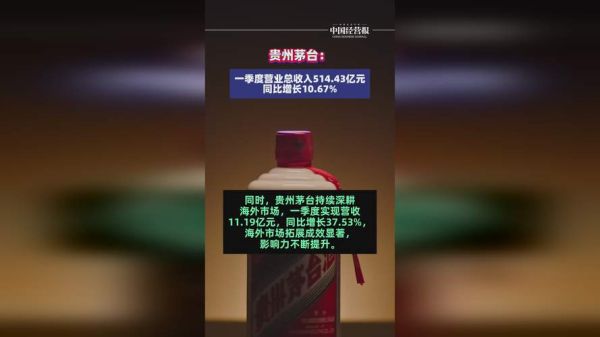 贵州茅台股票股吧热议_贵州茅台还能买吗-第2张图片-俊逸知识馆 贵州茅台股票股吧热议_贵州茅台还能买吗-第2张图片-俊逸知识馆