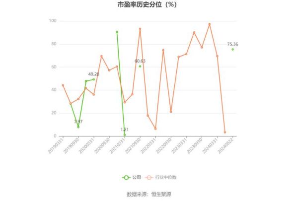 600156股票怎么样_华升股份值得投资吗-第3张图片-俊逸知识馆 600156股票怎么样_华升股份值得投资吗-第3张图片-俊逸知识馆