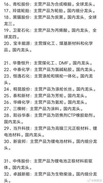 制造业股票怎么选_制造业龙头股有哪些-第2张图片-俊逸知识馆 制造业股票怎么选_制造业龙头股有哪些-第2张图片-俊逸知识馆