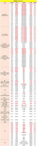 制造业股票怎么选_制造业龙头股有哪些-第3张图片-俊逸知识馆 制造业股票怎么选_制造业龙头股有哪些-第3张图片-俊逸知识馆