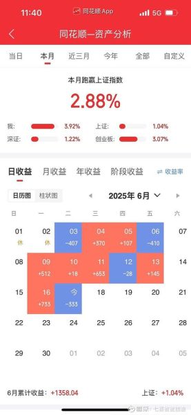 雪球网股票论坛怎么玩_雪球论坛选股技巧-第1张图片-俊逸知识馆 雪球网股票论坛怎么玩_雪球论坛选股技巧-第1张图片-俊逸知识馆