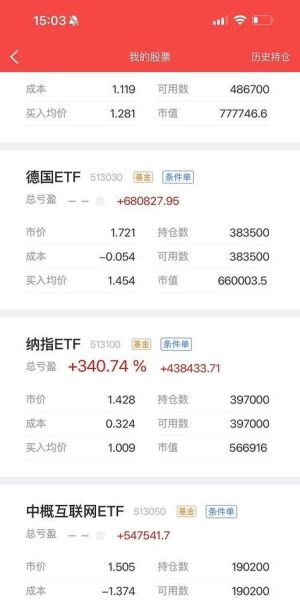 海格通信股票值得买吗_海格通信未来走势如何-第1张图片-俊逸知识馆 海格通信股票值得买吗_海格通信未来走势如何-第1张图片-俊逸知识馆