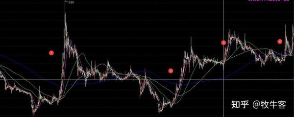 冠捷股票值得长期持有吗_冠捷股票未来走势分析-第2张图片-俊逸知识馆 冠捷股票值得长期持有吗_冠捷股票未来走势分析-第2张图片-俊逸知识馆