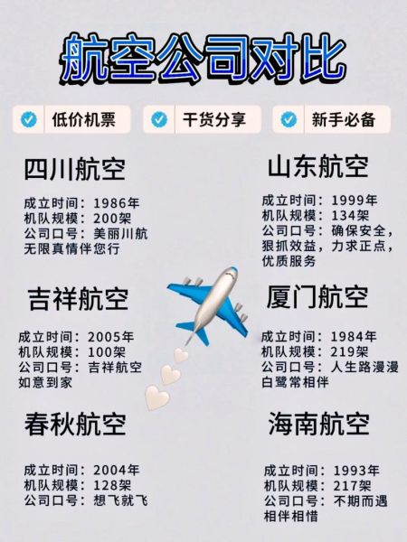 北京到厦门机票价格什么时候最便宜_如何买到特价票-第1张图片-俊逸知识馆 北京到厦门机票价格什么时候最便宜_如何买到特价票-第1张图片-俊逸知识馆