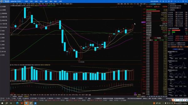 600067股票行情_最新走势分析-第1张图片-俊逸知识馆 600067股票行情_最新走势分析-第1张图片-俊逸知识馆