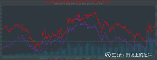 600067股票行情_最新走势分析-第2张图片-俊逸知识馆 600067股票行情_最新走势分析-第2张图片-俊逸知识馆