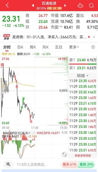 中视传媒股票值得长期持有吗_中视传媒股票未来走势如何-第3张图片-俊逸知识馆