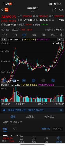 神州泰岳股票怎么样_未来走势分析-第1张图片-俊逸知识馆 神州泰岳股票怎么样_未来走势分析-第1张图片-俊逸知识馆