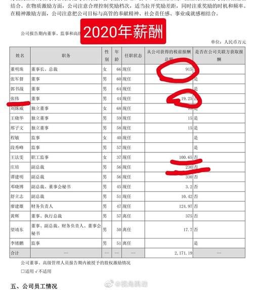 格力工资待遇怎么样_格力员工真实收入-第1张图片-俊逸知识馆 格力工资待遇怎么样_格力员工真实收入-第1张图片-俊逸知识馆