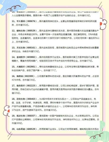 医药生物股票怎么选_医药生物股票有哪些龙头-第1张图片-俊逸知识馆 医药生物股票怎么选_医药生物股票有哪些龙头-第1张图片-俊逸知识馆