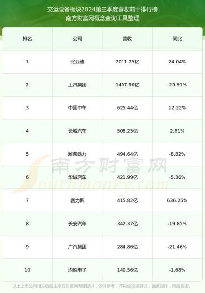 中车股票值得长期持有吗_中车股票未来走势如何-第1张图片-俊逸知识馆 中车股票值得长期持有吗_中车股票未来走势如何-第1张图片-俊逸知识馆