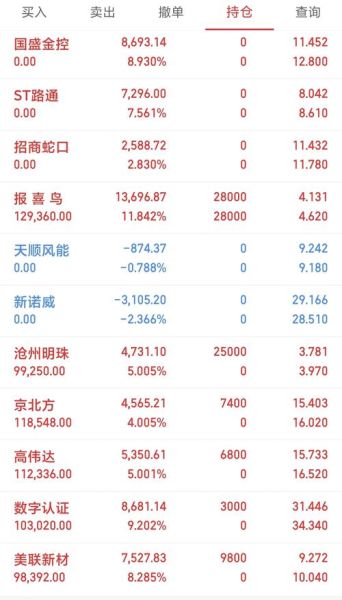 沧州明珠股票还能买吗_沧州明珠股票行情分析-第1张图片-俊逸知识馆