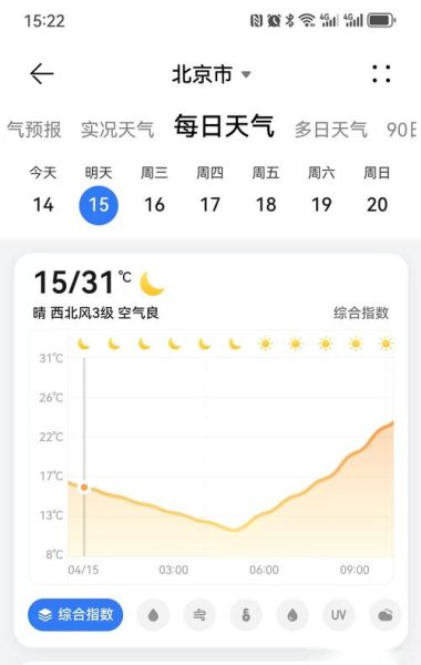 北京30日天气预报查询_北京未来一个月天气怎么样-第3张图片-俊逸知识馆