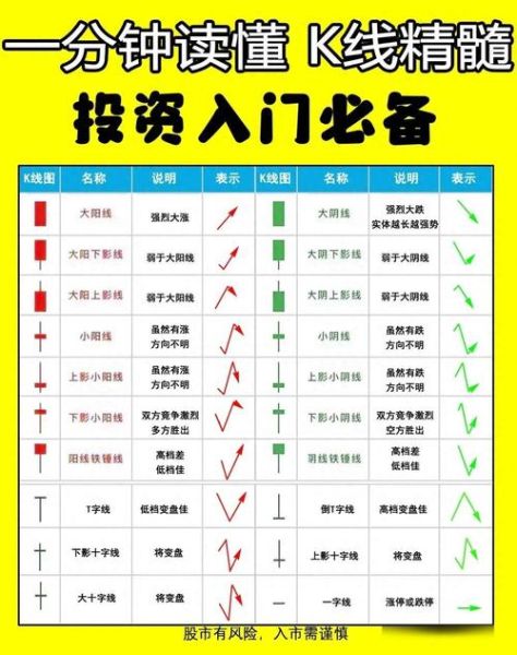 股票交易一手是多少股_一手股票怎么算-第1张图片-俊逸知识馆 股票交易一手是多少股_一手股票怎么算-第1张图片-俊逸知识馆