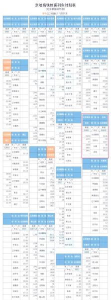 北京到吉林火车时刻表查询_高铁动车票价多少钱-第3张图片-俊逸知识馆