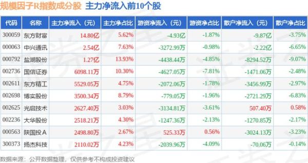002698股票走势分析_博实股份还能买吗-第1张图片-俊逸知识馆 002698股票走势分析_博实股份还能买吗-第1张图片-俊逸知识馆