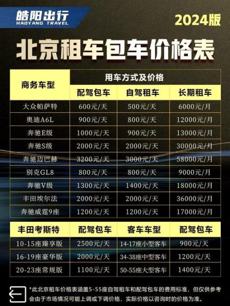 北京包车价格一天多少钱_北京包车带司机怎么收费-第1张图片-俊逸知识馆