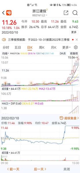 002528股票怎么样_英飞拓未来走势分析-第1张图片-俊逸知识馆