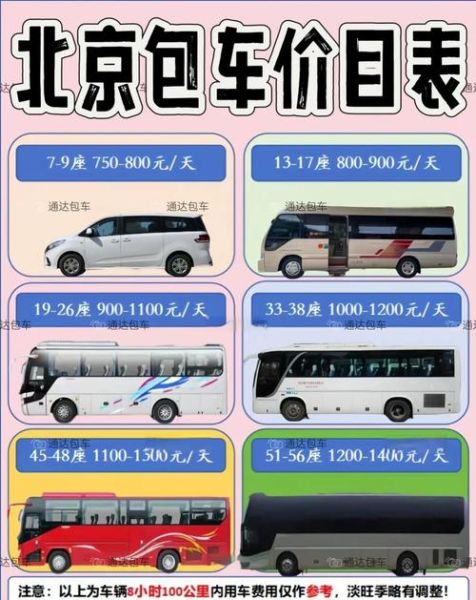 北京包车价格一天多少钱_北京包车带司机怎么收费-第2张图片-俊逸知识馆