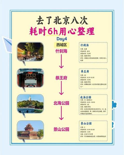 北京8月份天气怎么样_北京8月旅游穿什么-第1张图片-俊逸知识馆 北京8月份天气怎么样_北京8月旅游穿什么-第1张图片-俊逸知识馆