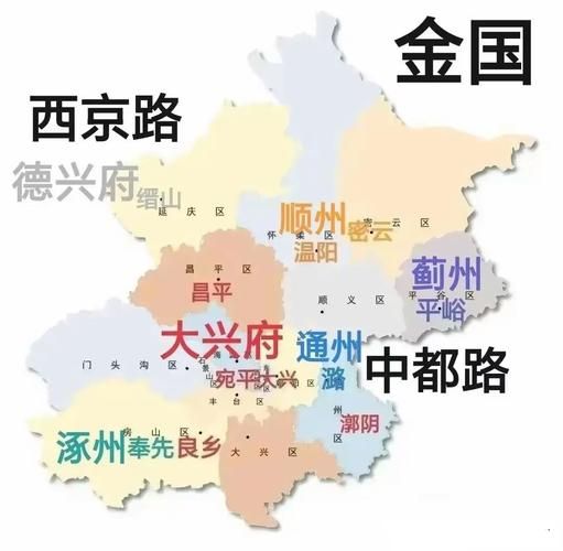 北京以前属于哪个省_北京直隶历史-第3张图片-俊逸知识馆
