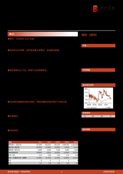 建发股份股票值得买吗_建发股份股票未来走势如何-第1张图片-俊逸知识馆