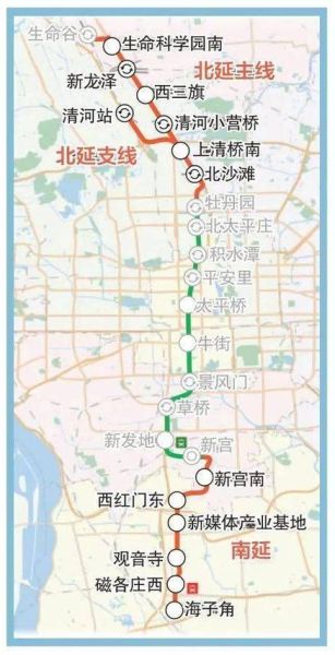 北京地铁19号线二期什么时候开通_线路图站点有哪些-第2张图片-俊逸知识馆 北京地铁19号线二期什么时候开通_线路图站点有哪些-第2张图片-俊逸知识馆