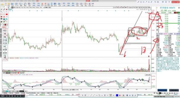 厚普股票怎么样_厚普股票未来走势分析-第1张图片-俊逸知识馆 厚普股票怎么样_厚普股票未来走势分析-第1张图片-俊逸知识馆