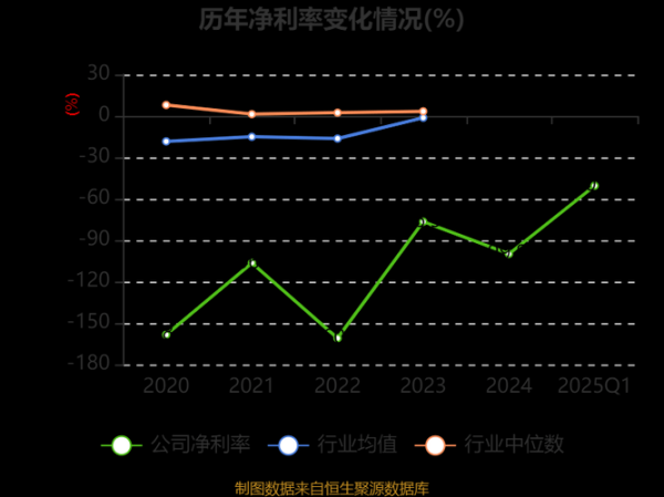 恒信东方股票怎么样_恒信东方股票未来走势分析-第3张图片-俊逸知识馆