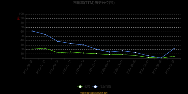 华侨城a股票怎么样_华侨城a股票值得长期持有吗-第2张图片-俊逸知识馆 华侨城a股票怎么样_华侨城a股票值得长期持有吗-第2张图片-俊逸知识馆