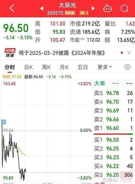 300634股票怎么样_值得长期持有吗-第2张图片-俊逸知识馆 300634股票怎么样_值得长期持有吗-第2张图片-俊逸知识馆