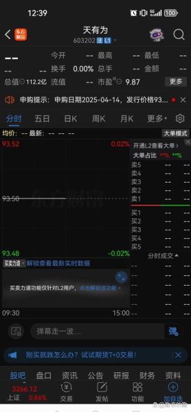 天永智能股票股吧_还能买吗-第1张图片-俊逸知识馆